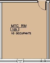 Layout of the La Crosse Sign Room.