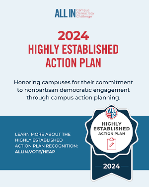 2024 Highly Established Action Plan designation.