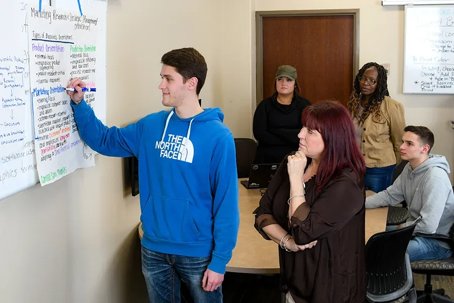 Students working on a poster in a classroom.